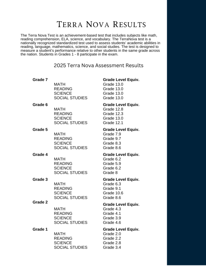 Annual Report 2324 2